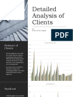 Case Study Analysis - Syed Fayez Ameed