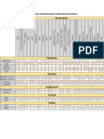 Tarea 1 Forense