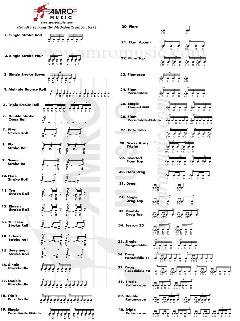 40 Standard Practice Rudiments For Drums PDF