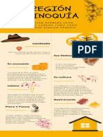 Infografía La Región Orinoquía