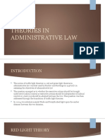 Theories of Administrative Law - 1