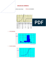 Analisis de Tormenta