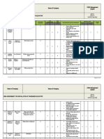 Risk Assessment For Installation of Lift Elevators