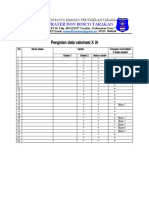 DATA VAKSIN KELAS X IA