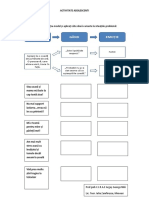 Activitate Adolescenti