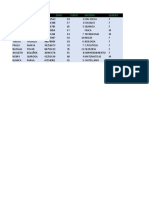 Base de Datos Del Colegio