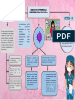 mapa de covid cuidados 