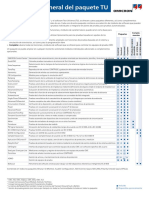 Test Universe Package Overview ESP