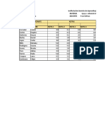 Taller 3 - Archivo Entregable - Excel Basico