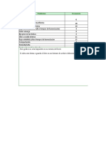 Diagrama de Pareto (Ejercicio)