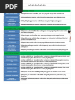 Aplikasi Tata Tertib Master | PDF