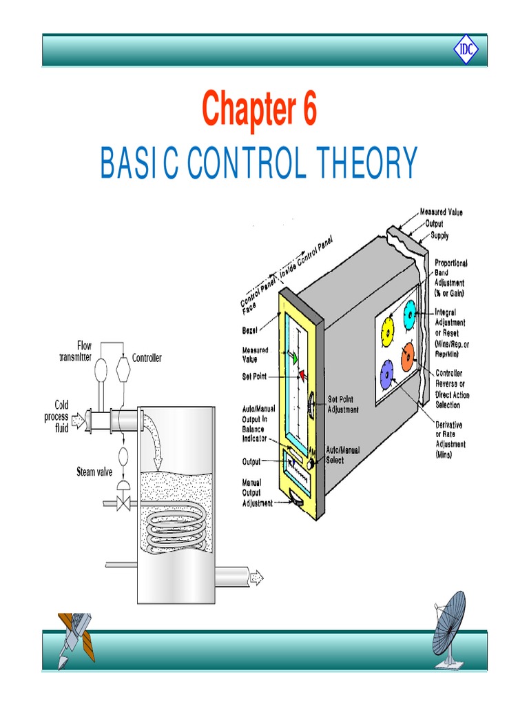 Chapter 6 Basic Control Theory | PDF | Control Theory | Control System