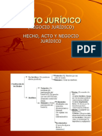 El Acto Juridico UTP 22263