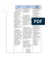 Matriz - Foro