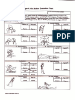 Range of Joint Motion Evaluation Chart: Depalmmtofsoci - TL &hmllhsmias Patient