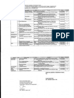 Jurnal Terakriditasi 2010-2013