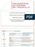 Diagrama Equipo de Proteccion