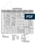 Jadwal KBM Blended