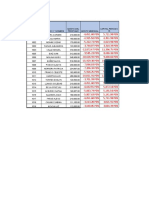 Examen Parcial de Herramientas Informaticas