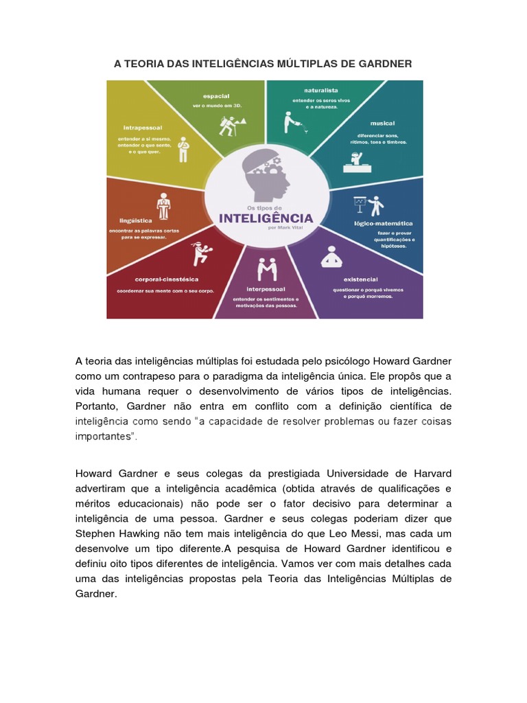 A Teoria Das Inteligências Múltiplas de Gardner | PDF | Inteligência ...