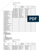 Daftar hadir guru SDN 34 Bima