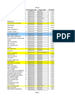 Sheet1: Nama Jeni Tanggal Lahir Tempat Lahir Aga Na Na