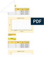 Excel de Datos Del Laboratorio 07 Ondas Mecanicas