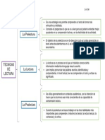 Adltg - Tecnicas de Lectura