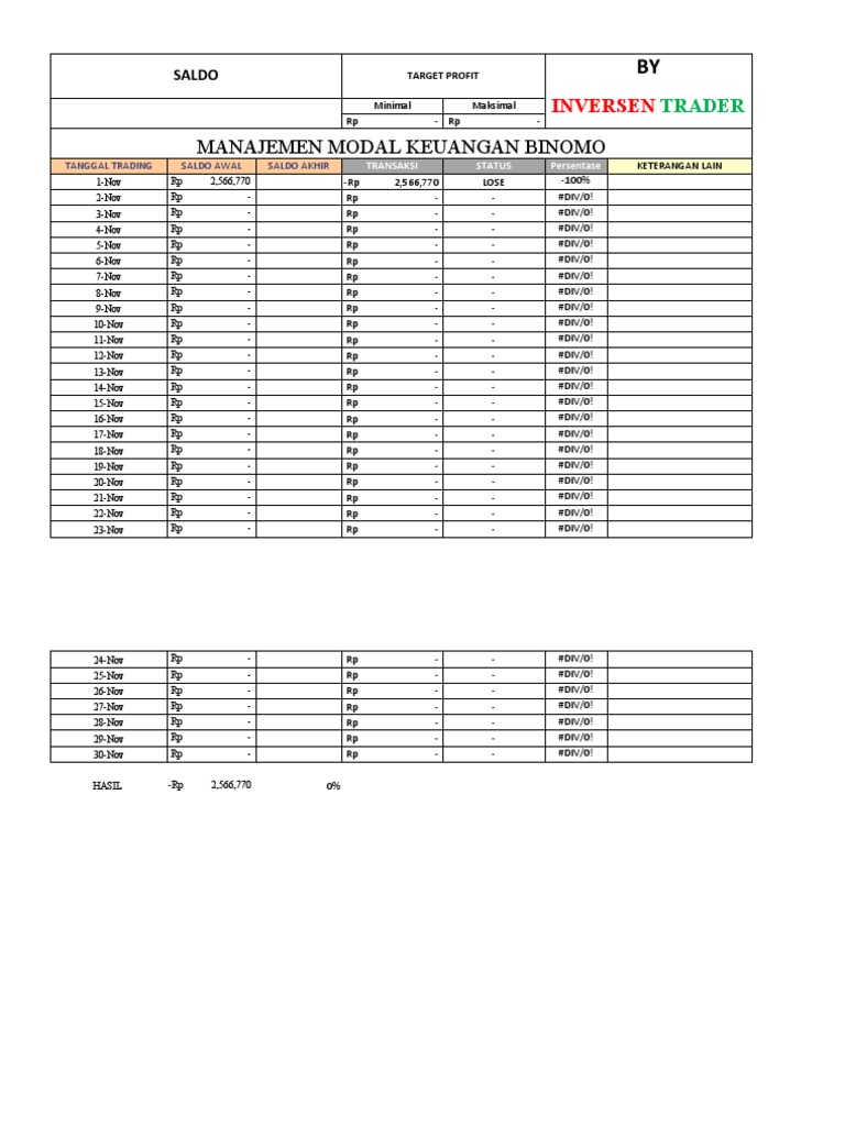 Journal Trading | PDF