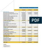 Template Monthly Cash Forecast & Daily Cash Planning by Foodizz