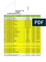 DATA Pembagian Kelas 7 2021