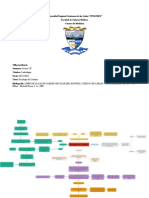 Fisiologia Del Corazon