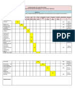 Cronograma de Capacitaciones SST