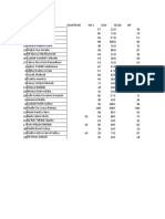 DAFTAR NILAI KELAS 8D