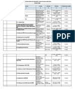 Menu Kegiatan Promkes Dari Bok