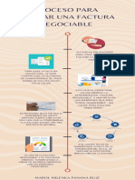 Proceso para Utilizar Una Factura Negociable - MAROL PANANA RUIZ