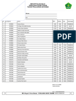 Rekapitulasi Nilai Penilaian Akhir Tahun TAHUN PELAJARAN 2019/2020