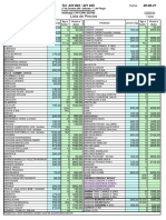 Lista de precios de productos hortícolas frescas