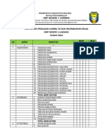 Instrumen Dan Rubrik Penilaian 7K Dan Kebersihan Kelas