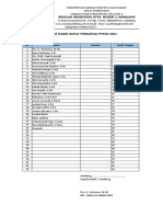 Daftar Hadir Rapat PPKKS 2021