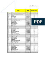 Tabel Penilaian SIA Kelompok 6