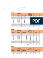 KLP 1kelas E - Evaluasi Granulasi Kering