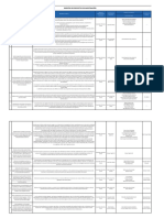 Registro de Proyectos de Investigacion de La Carrera de Medicina Humana 2021 1