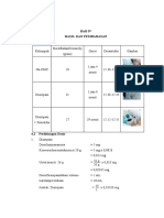 Bab Iv Hasil Dan Pembahasan 4.1 Tabel Hasil