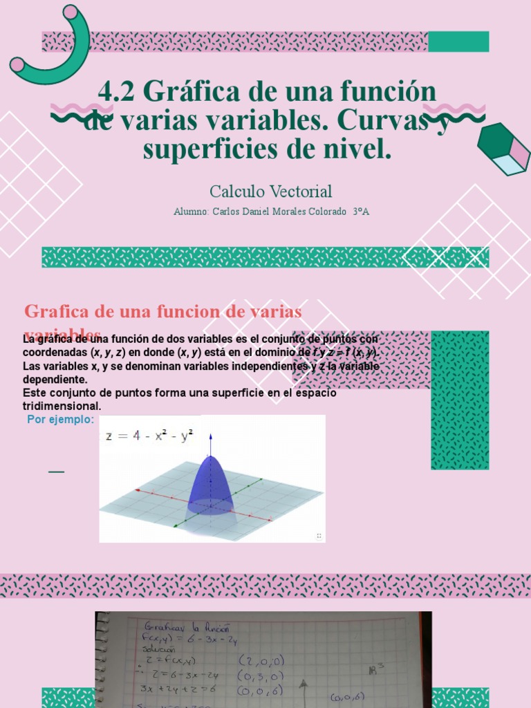 4 2 grafica de una funcion de varias variables pdf