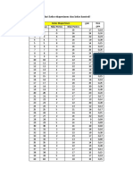 Uas Statistika Reswita (Lolov)