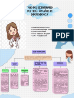 Mapa Conceptual Salud Ocupacional