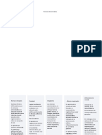 Sistemas administrativos y funcionales