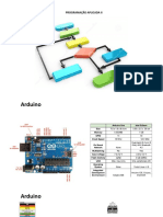 Programacao Aplicadaz