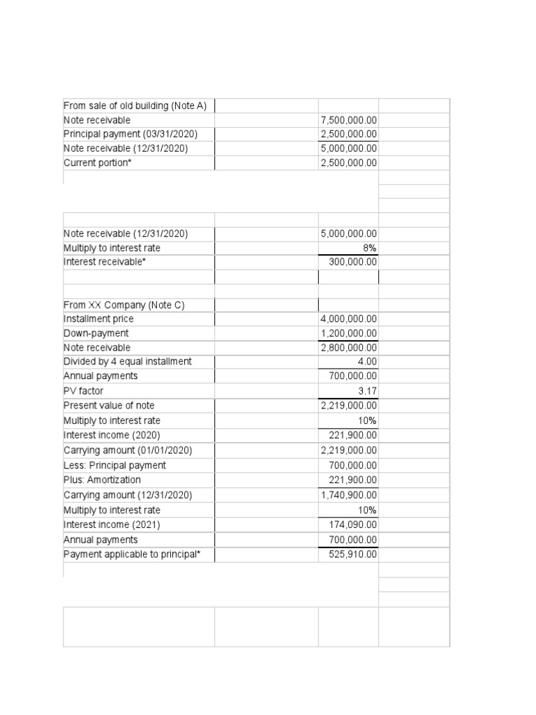 Financial Accounting 0036 | PDF | Interest | Present Value
